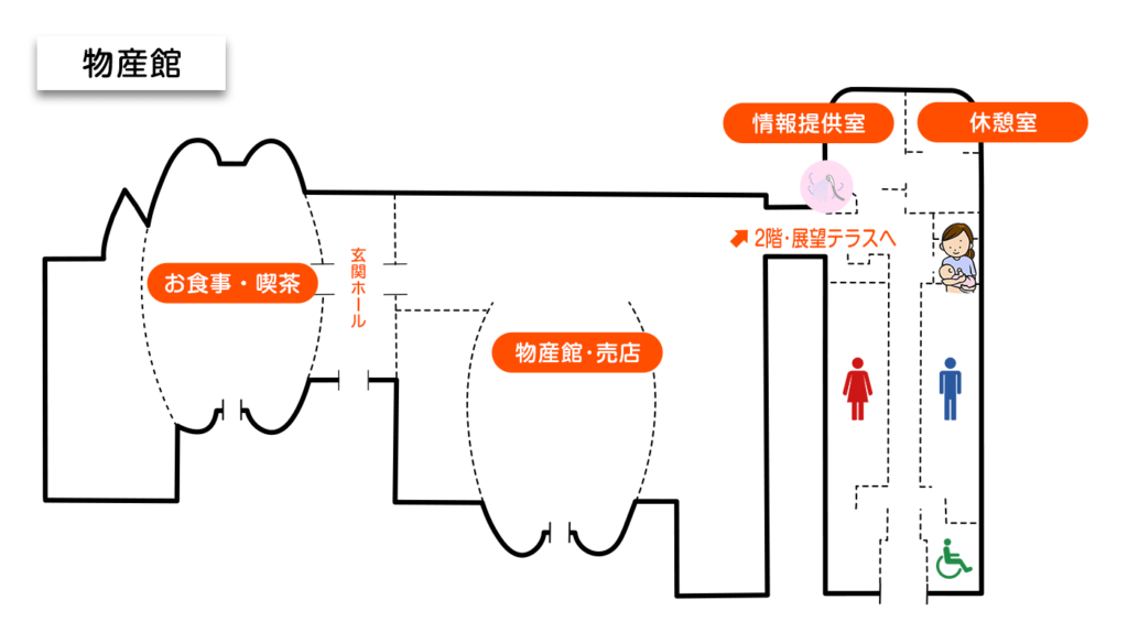 道の駅　あつみ