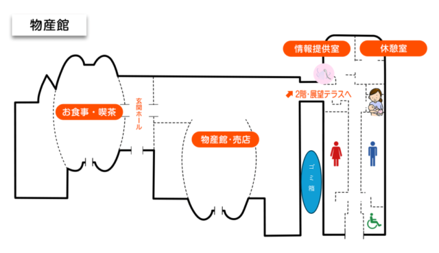 道の駅　あつみ