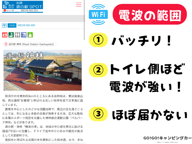 道の駅　神林　穂波の里　車中泊　レビュー　感想　レポート　ブログ　トイレ　新潟